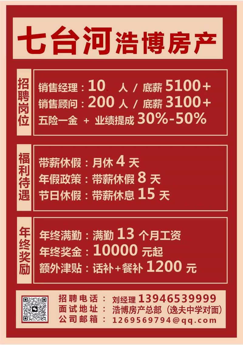 浩博房產招聘置業顧問
